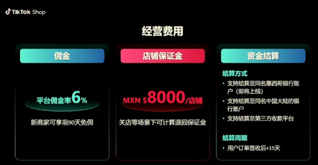 墨西哥TikTok Shop跨境电商全攻略:市场对比、入驻门槛、爆品分享、运营打法!