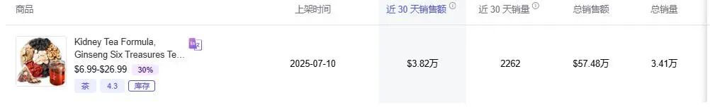 靠一条AI视频在TikTok上卖养生茶,单月净赚220万