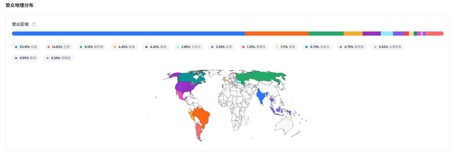 你没听说过的国产蓝牙音箱,在海外卖得比SONY还好