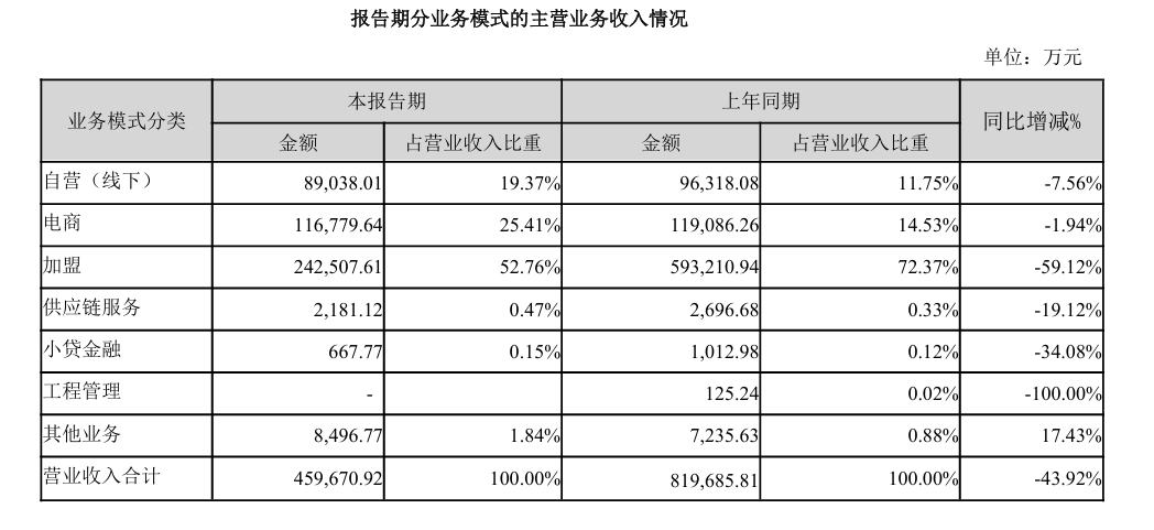 黄金热再升温!这家珠宝企业正悄悄在TikTok出海