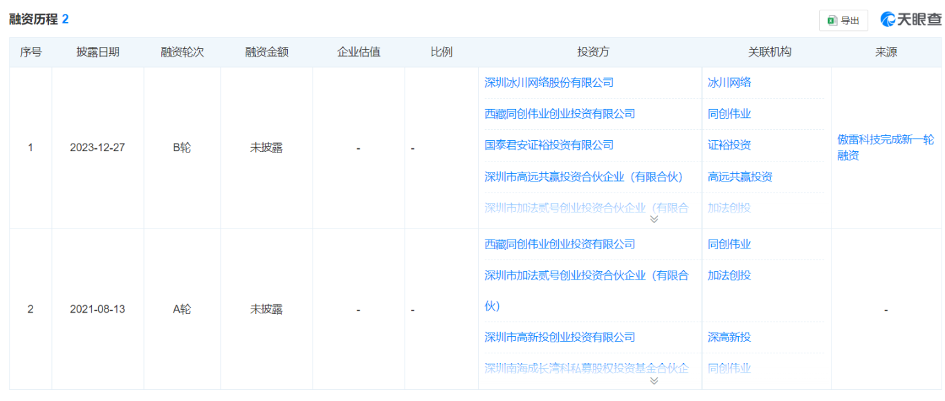f8ac223b8e90a374bc065dcd23d81c65_AgAAEQyXY0OxMeUS0QdKGJOAX4Pgzbjv_w=1540&h=655.png