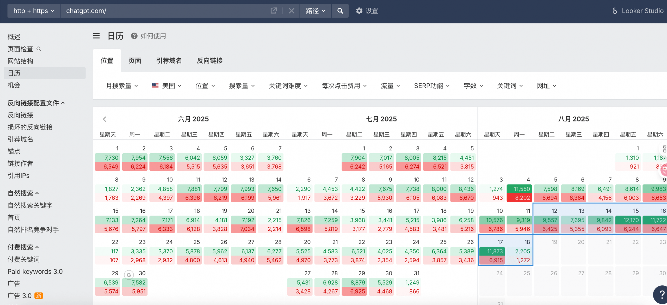 ahrefs日历功能 scaled 怎么看网页快照?为什么要分析网站历史版本 – ahrefs日历功能 scaled