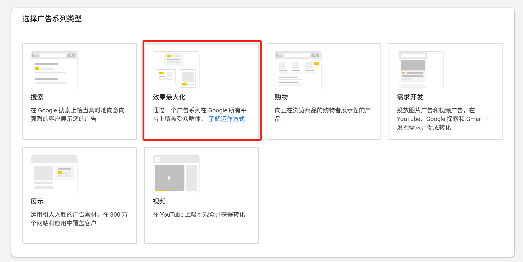 谷歌Pmax效果最大化广告怎么做之Pmax底层逻辑和结构(一)