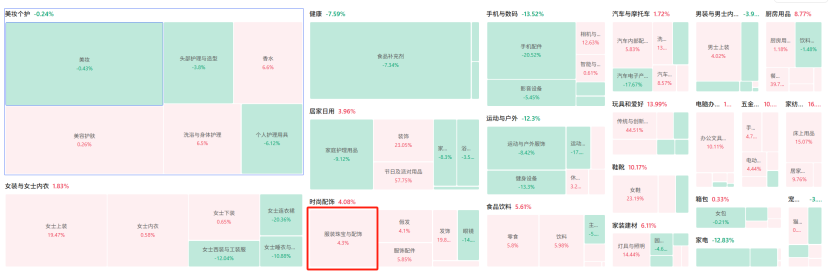 黄金热再升温!这家珠宝企业正悄悄在TikTok出海