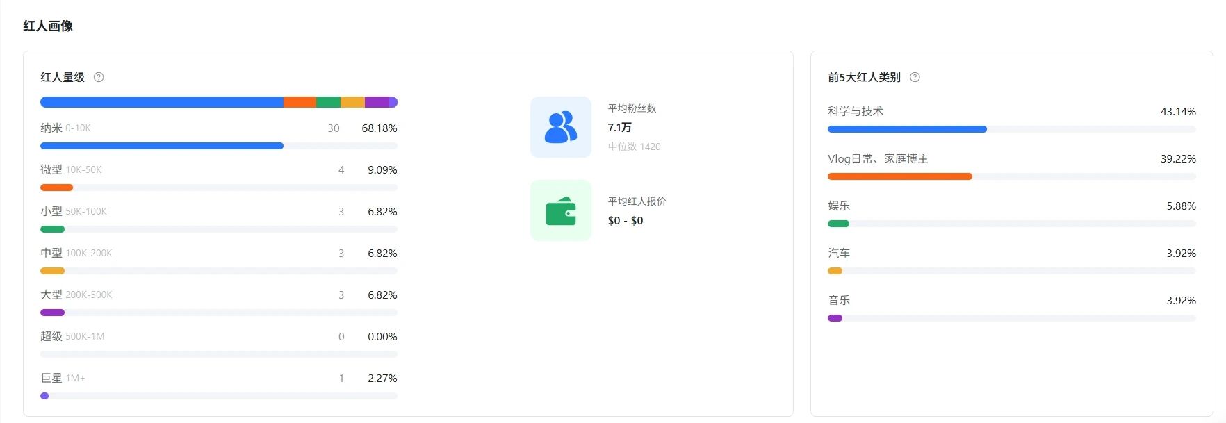 你没听说过的国产蓝牙音箱,在海外卖得比SONY还好