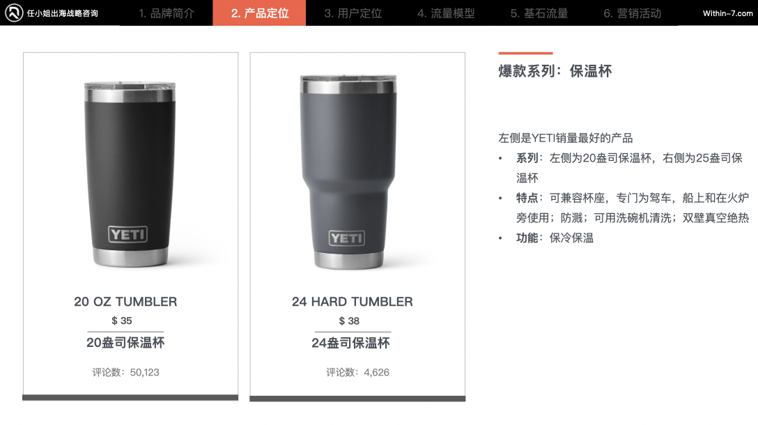 颠覆你的商业认知|掌握这5种战略思维,跨境企业将指数级增长!