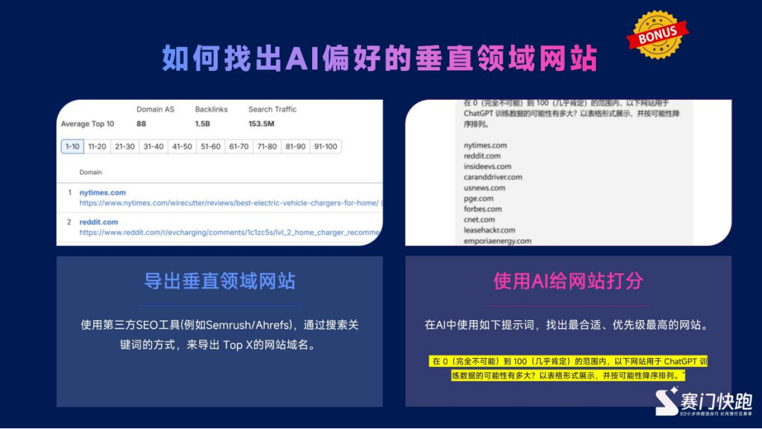 外链修炼手册:从认知到落地的全流程解析