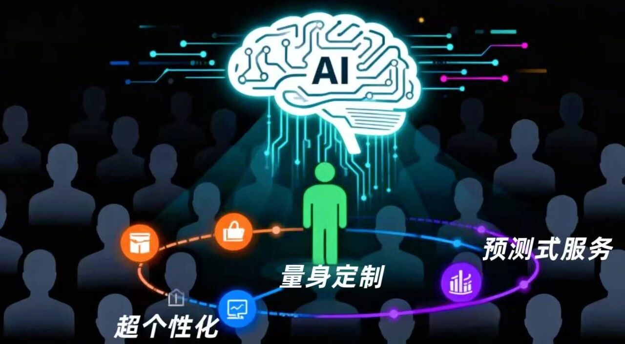 一次成交是流量,二次成交才是品牌