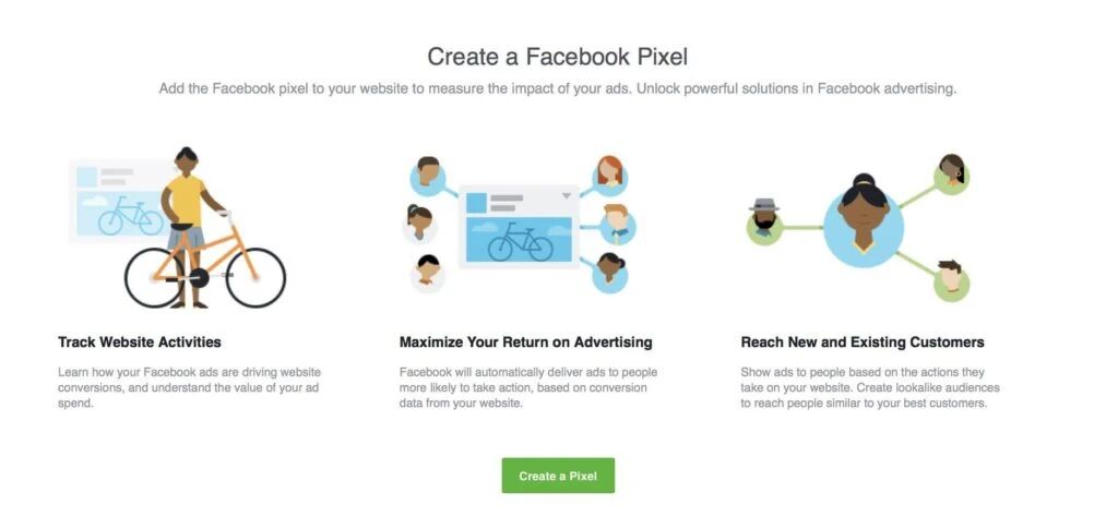 Facebook(Meta)广告受众怎么确定