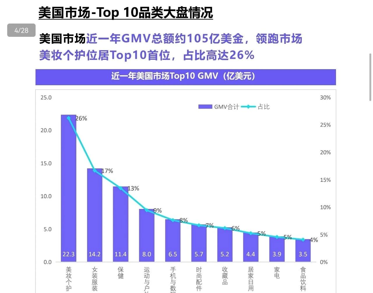 15亿播放席卷TikTok!小众饰品逆袭超级大爆款