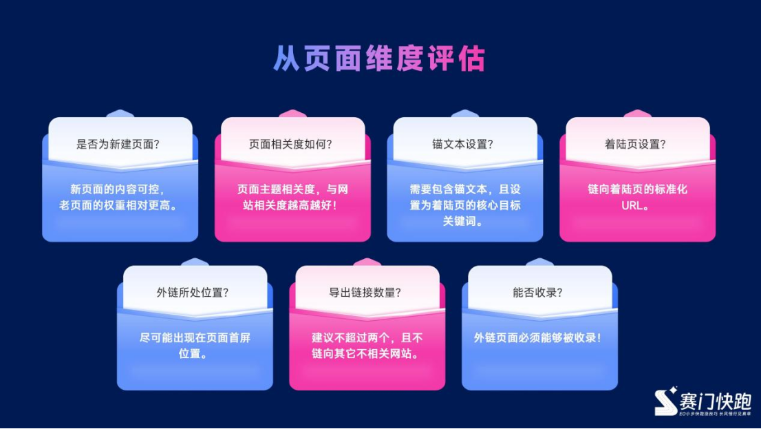 外链修炼手册:从认知到落地的全流程解析
