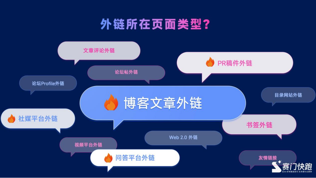 外链修炼手册:从认知到落地的全流程解析