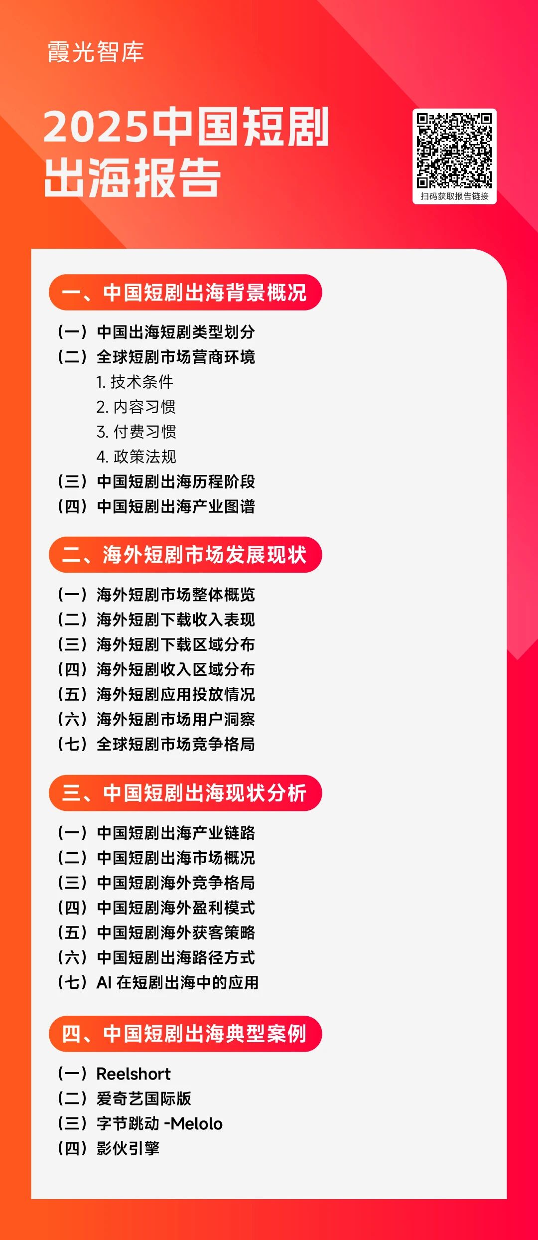 9亿全球用户,等待爆发中的短剧市场|2025中国短剧出海报告