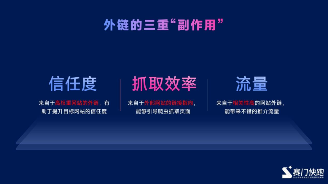 外链修炼手册:从认知到落地的全流程解析