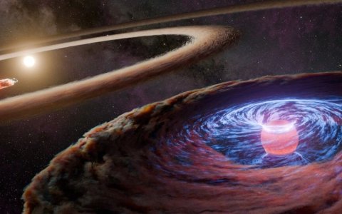 时代巨变，一篇讲透facebook广告仙女座算法（Andromeda）到底改了啥？