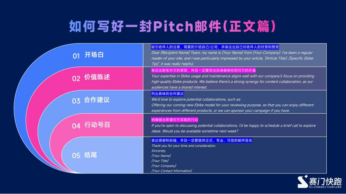 外链修炼手册:从认知到落地的全流程解析