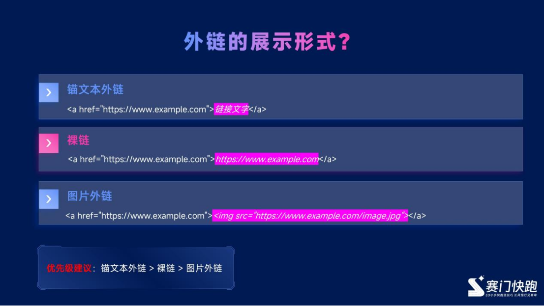 外链修炼手册:从认知到落地的全流程解析
