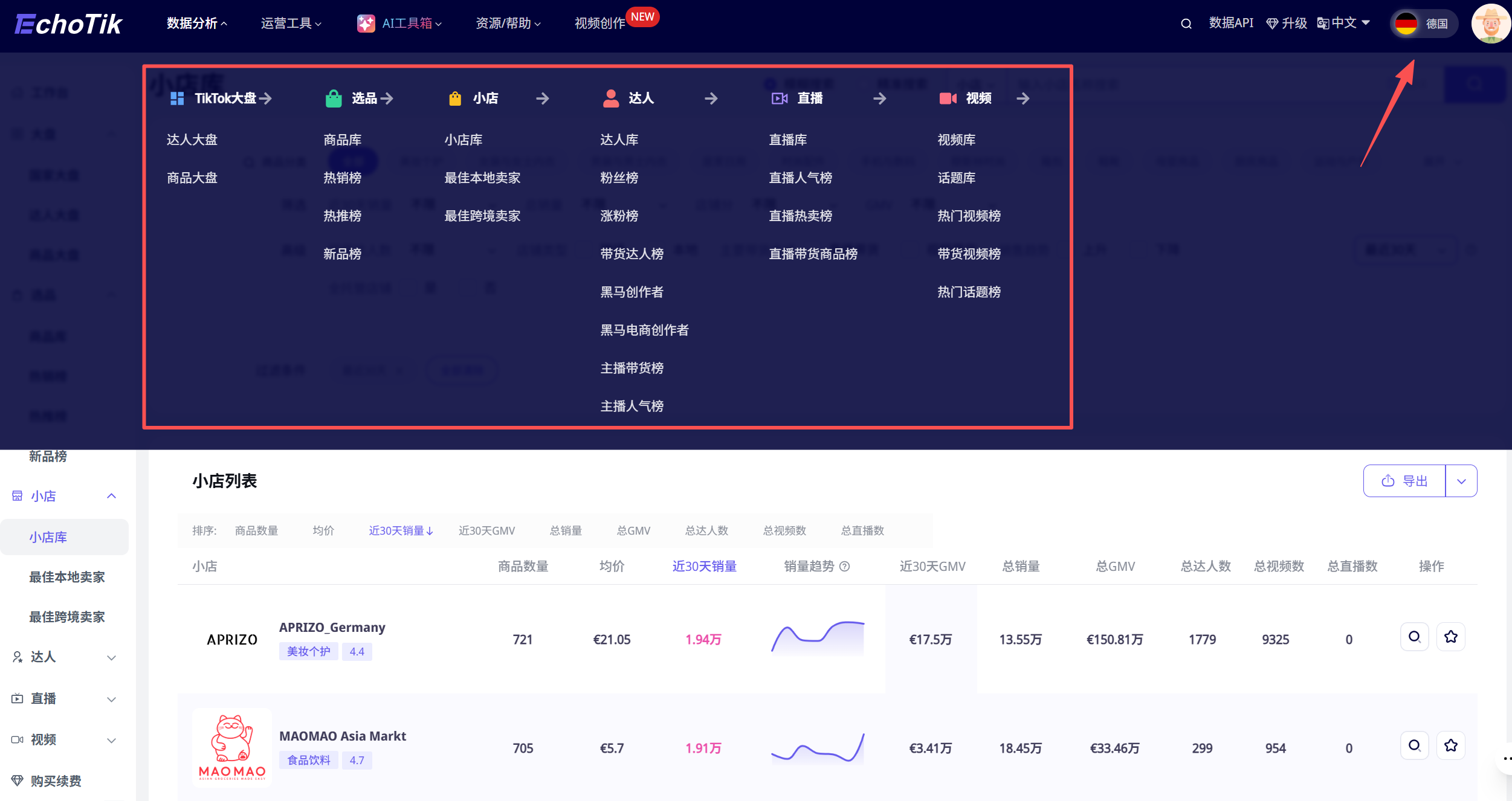 TikTok美、墨、巴、日、德市场选品对比:哪些品类好卖?什么价格最受欢迎?