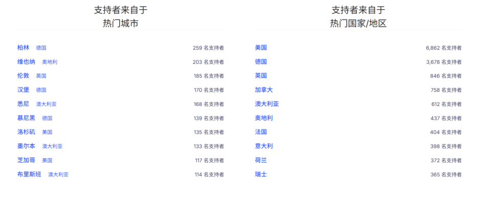17f881da2a92a6693cc8addd46669319.png