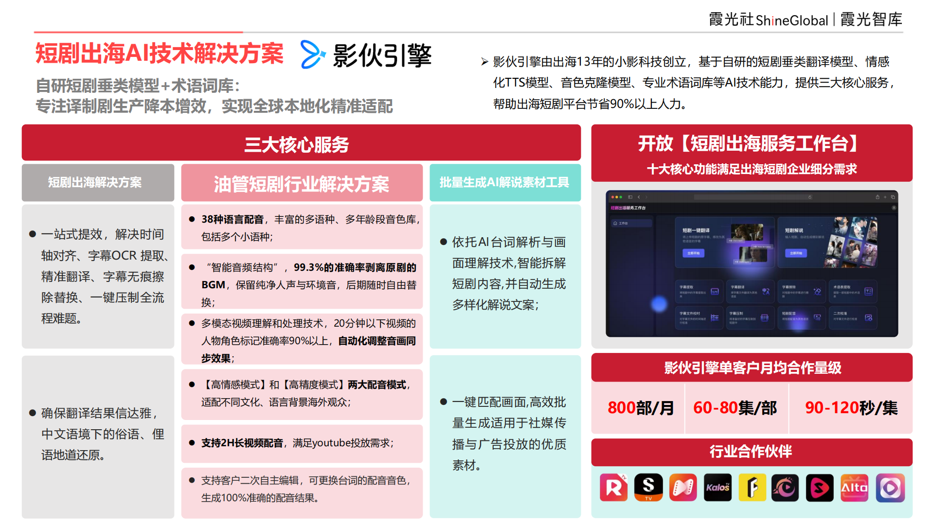 9亿全球用户,等待爆发中的短剧市场|2025中国短剧出海报告
