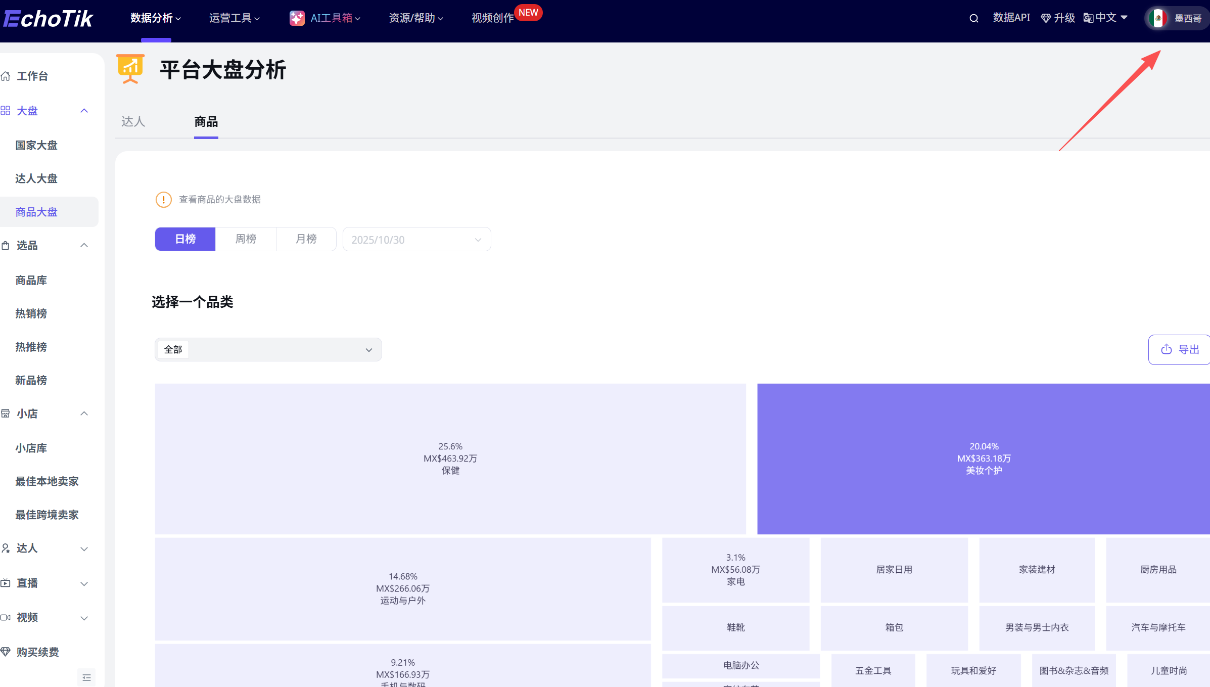 TikTok美、墨、巴、日、德市场选品对比:哪些品类好卖?什么价格最受欢迎?