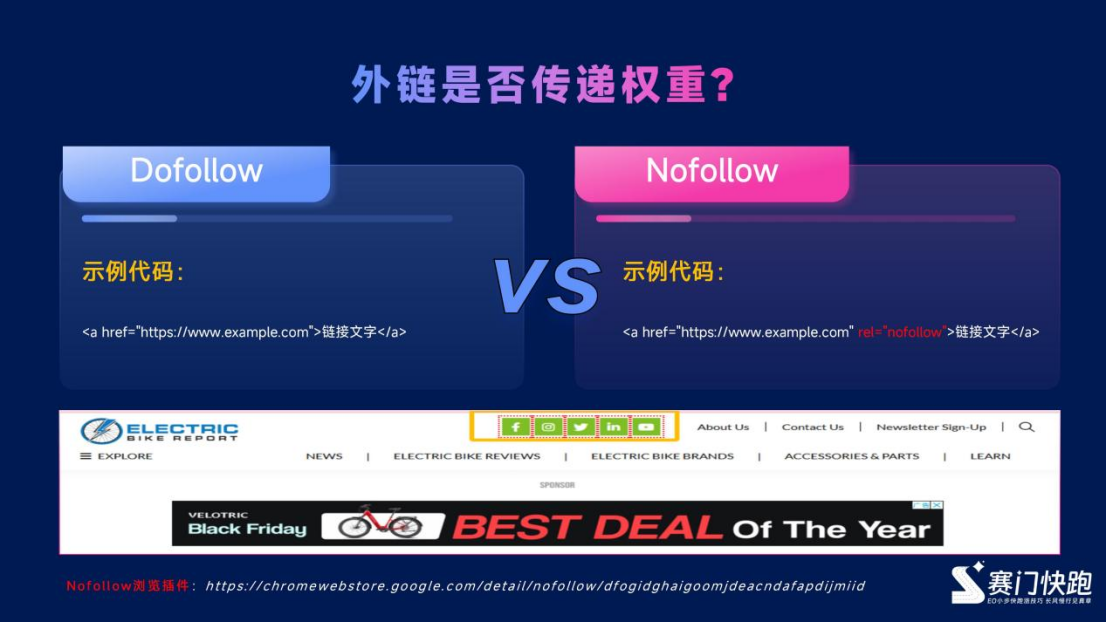 外链修炼手册:从认知到落地的全流程解析