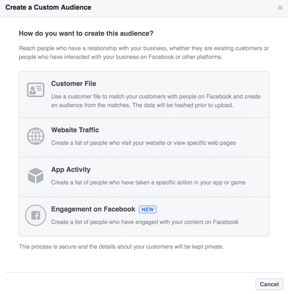 Facebook(Meta)广告受众怎么确定