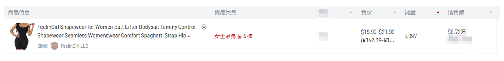 海外红人营销|单月入账5000万!厦门塑身衣爆火TikTok!