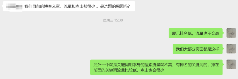 B2B网站SEO博客文章,流量和点击都很少?是选题的原因吗?