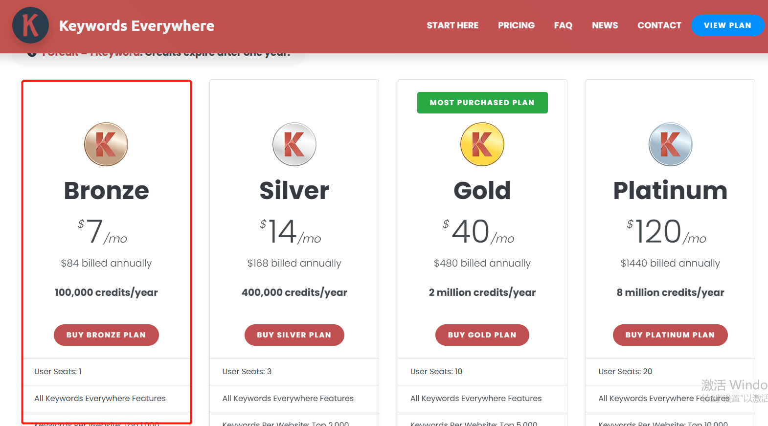 利用Google Search Console和KW插件，分析网站SEO数据，进阶教程！！