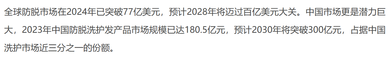 3%迷迭香精华火遍TikTok:它凭什么狂赚两千万?