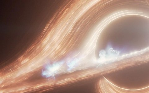 3个朴素的实战技巧 写出有效的facebook广告文案