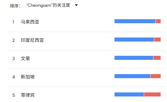 undefined 下一个全球爆款?旗袍正成为社交媒体上的“复古新潮流”