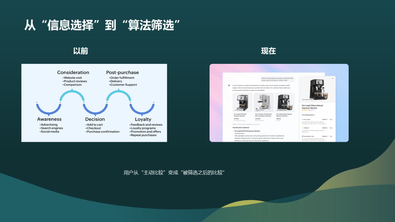 AI重构联盟营销格局