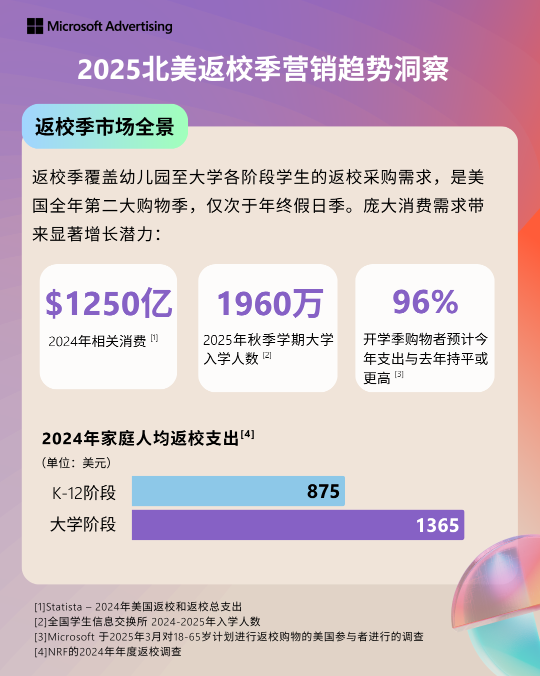 返校季红人内容营销热点怎么玩?海外红人营销实例