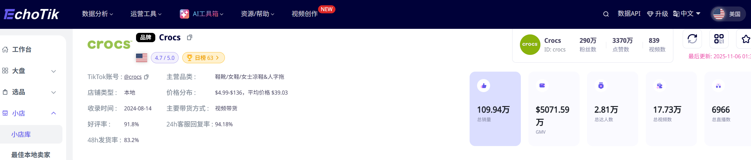 8秒卖2万件、5秒完播率65%!Crocs的TikTok爆款公式,精准踩中平台哪些流量指标?