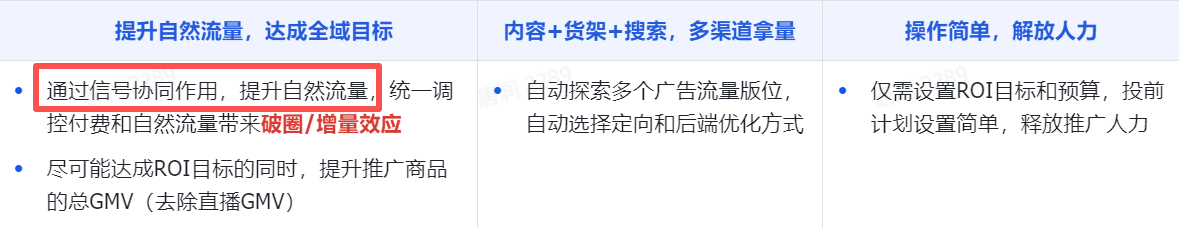 TikTok GMV Max三大底层逻辑?