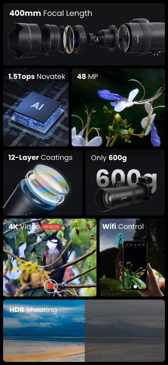 爆款案例拆解 | 126万美金众筹!国产全球最轻超长焦摄影机