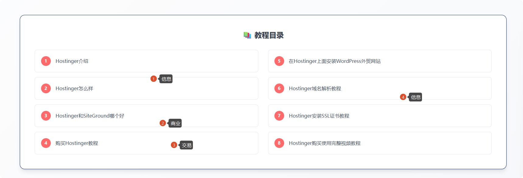 复合意图 1 如何判断并优化搜索意图?(实战指南) – 复合意图 1