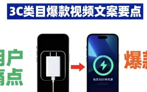 TikTok爆单秘籍：3C类目15种可视化技巧 + 18种高转化脚本，照抄就能爆！