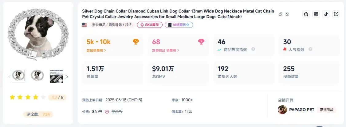 单品狂赚5000万!TikTok这些小众赛道正在疯狂吸金