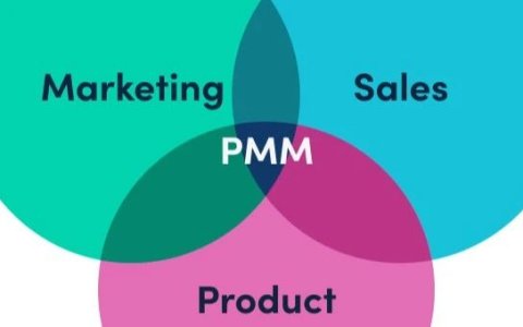PMM：让产品被市场听懂的人