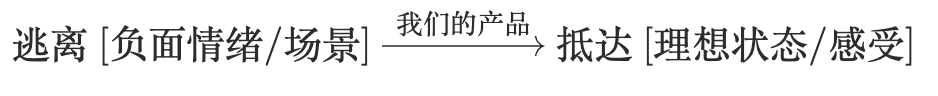 用户不是在找产品,而是在找“出口”——读懂用户的隐性需求