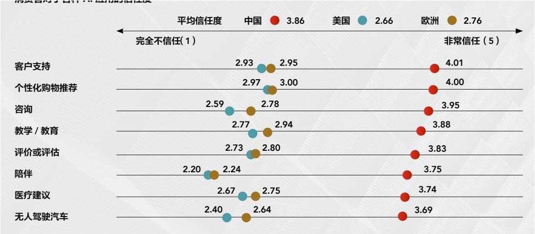 赢得AI搜索市场,从看懂中美GEO分化开始