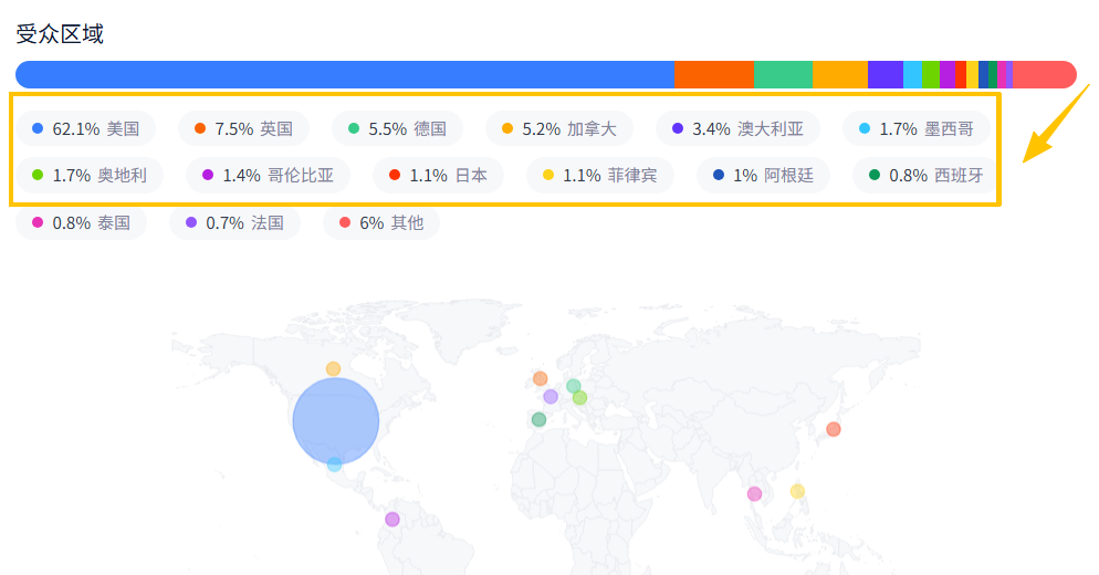 一年狂销300万枚、市值破百亿,这个深圳品牌在小众赛道碾压三星。
