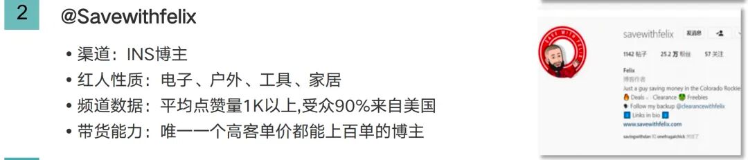 站内 ACoS 飙涨?试试亚马逊联盟 2.0,站外流量直接精准对接