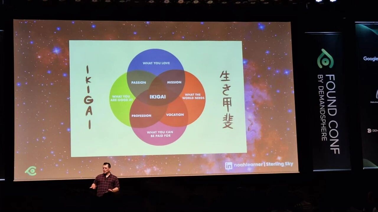 从优化“点击”到优化“影响力”:我在东京Found大会看到的SEO趋势