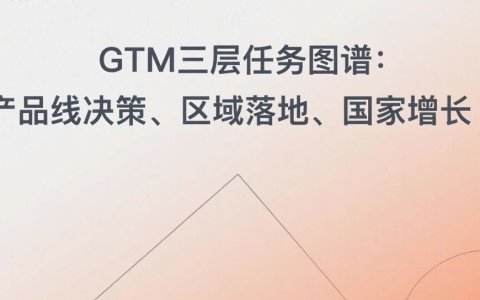 全球化业务的 “三层中枢”：产品线 GTM、区域 GTM、国家 GTM 如何分工协同？