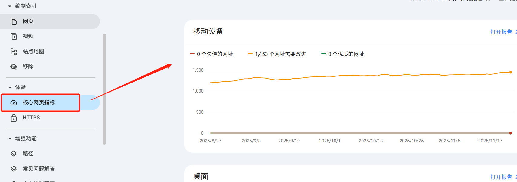 利用Google Search Console和KW插件，分析网站SEO数据，进阶教程！！