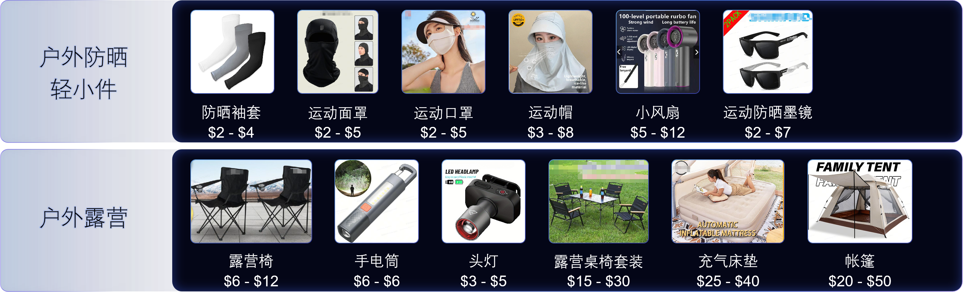 实战干货 | TikTok市场:东南亚赛道指南